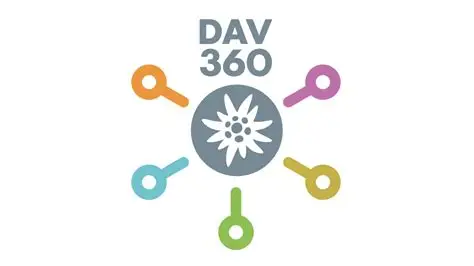 DAV360
